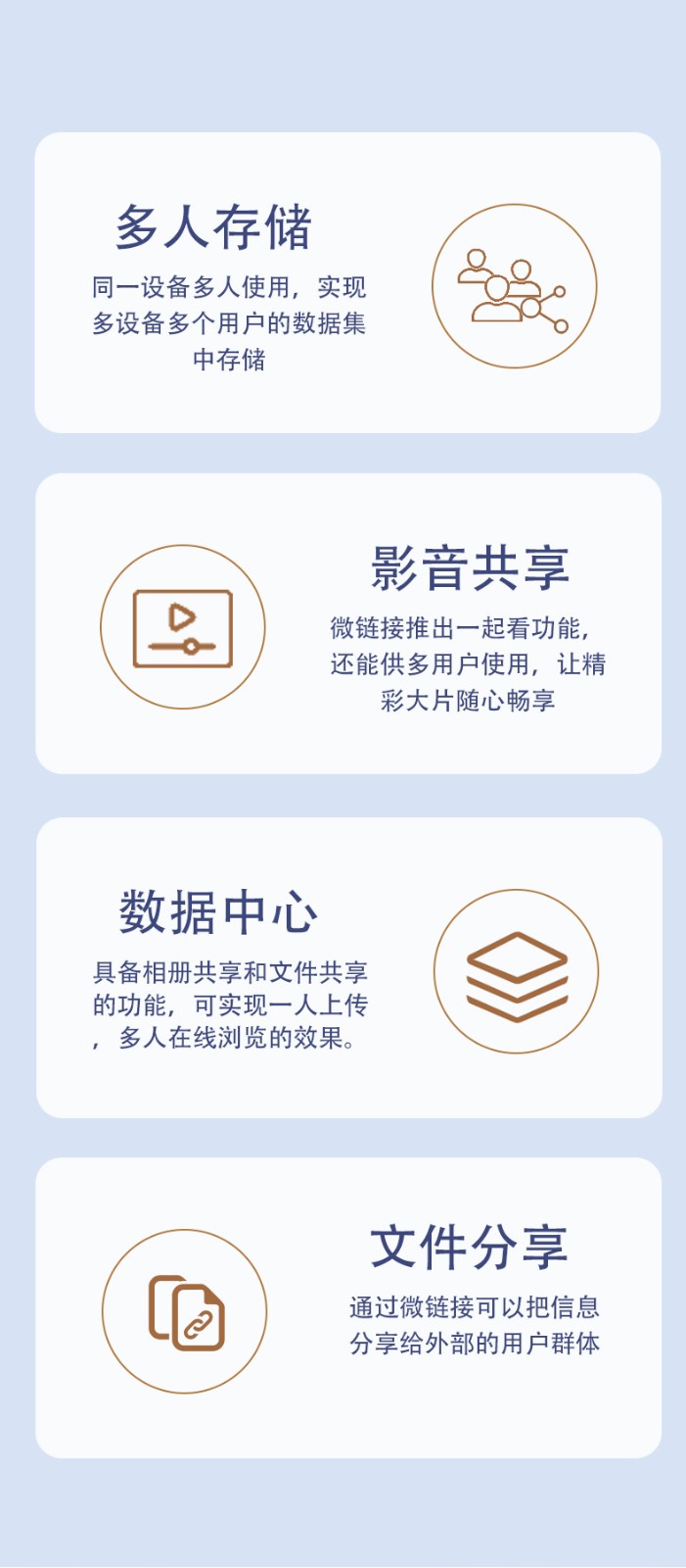 產(chǎn)品賣點