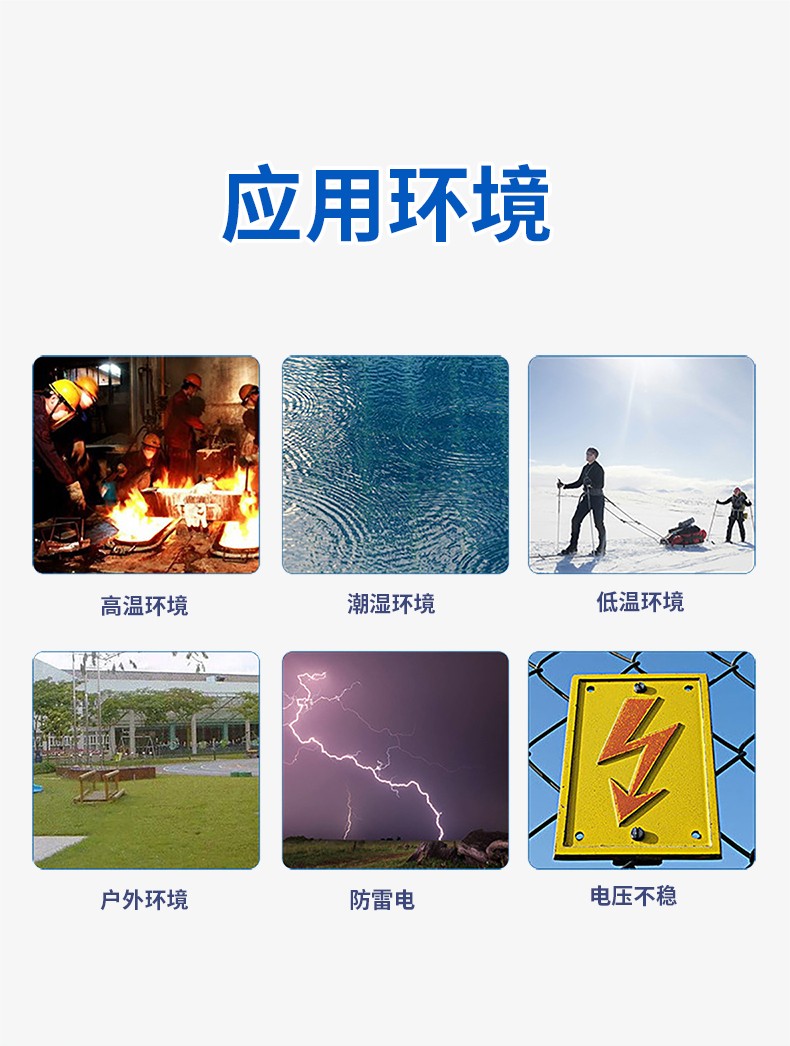 應(yīng)用環(huán)境