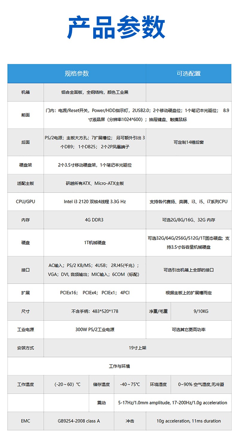參數(shù)