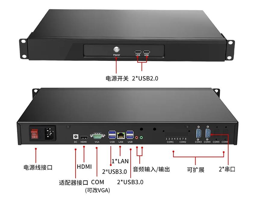 酷睿10代1U機(jī)架式工控機(jī)｜三顯機(jī)架工控的極致體驗(yàn)