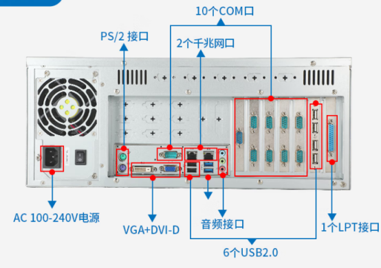 4U工控機(jī)支持哪種WiFi最快？——為您揭示工業(yè)級(jí)高速無線網(wǎng)絡(luò)方案