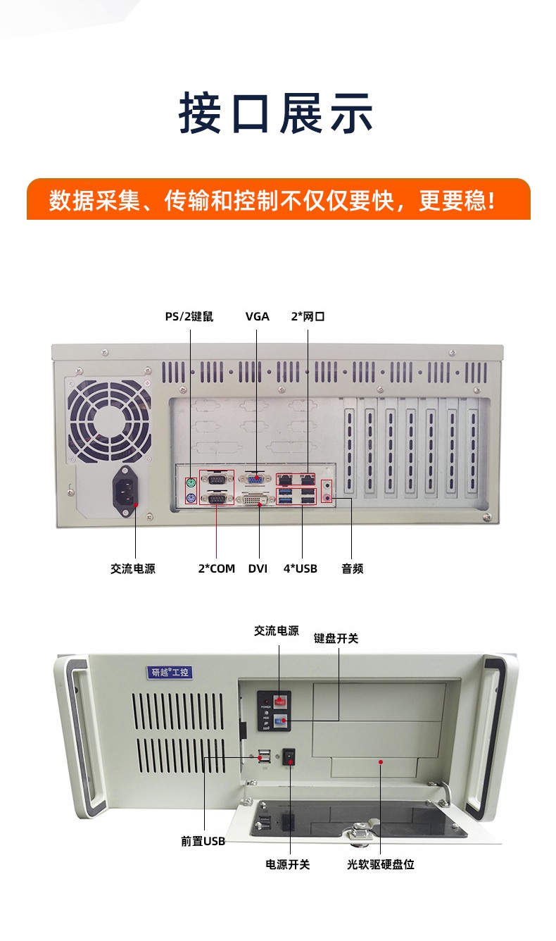 4U工控機(jī)IPC-8401接口展示