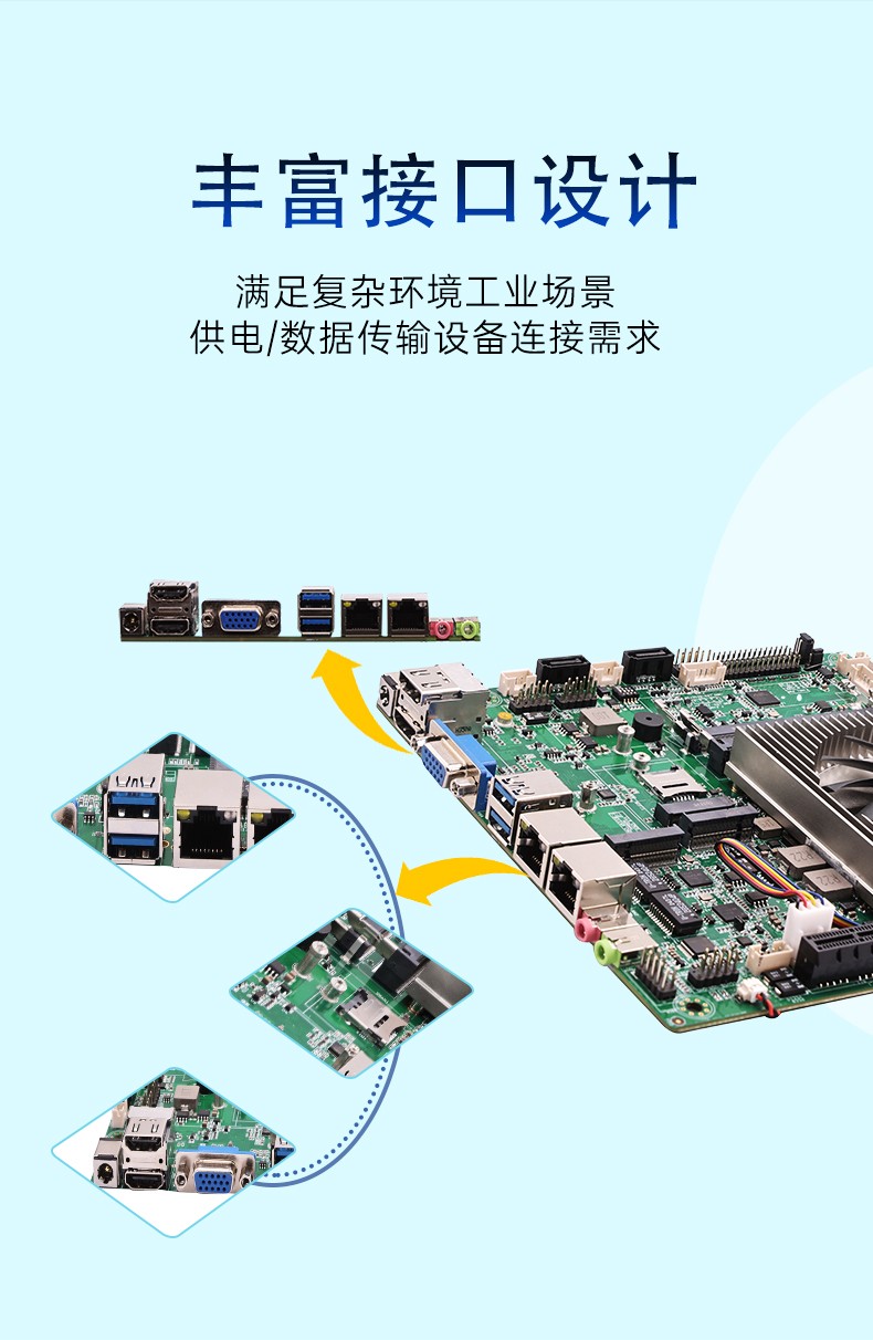 Mini ITX薄型主板豐富接口設(shè)計