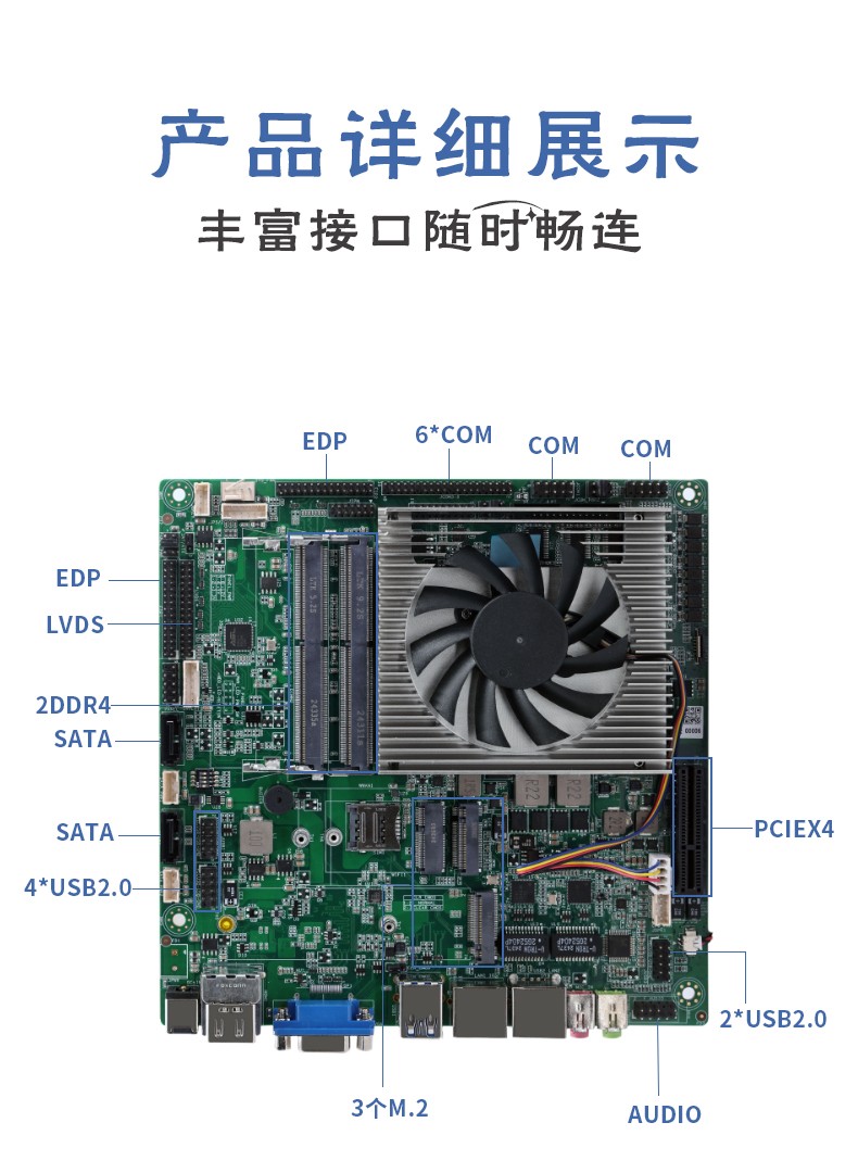 Mini ITX薄型主板 產(chǎn)品展示