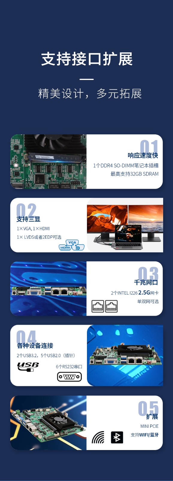Mini ITX薄型主板  ITX-N100DL267 接口擴(kuò)展
