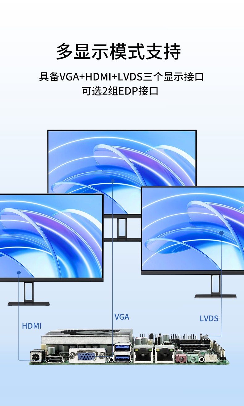 Mini ITX薄型工業(yè)主板 產(chǎn)品千兆網(wǎng)絡(luò)