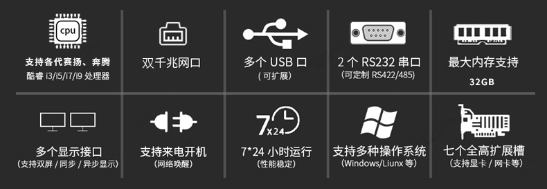 19”標(biāo)準(zhǔn)上架4U工控機