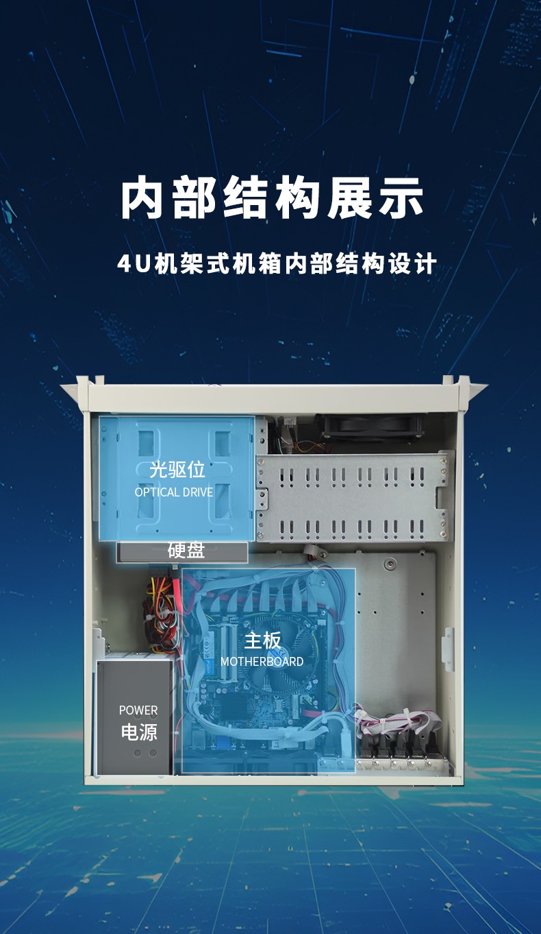19”標(biāo)準(zhǔn)上架4U工控機