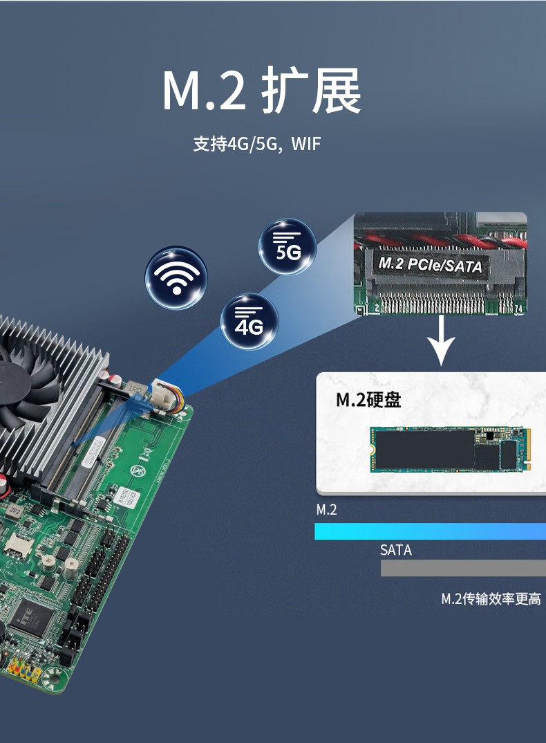 Mini ITX薄型工業(yè)主板 ITX-CW810DL26A