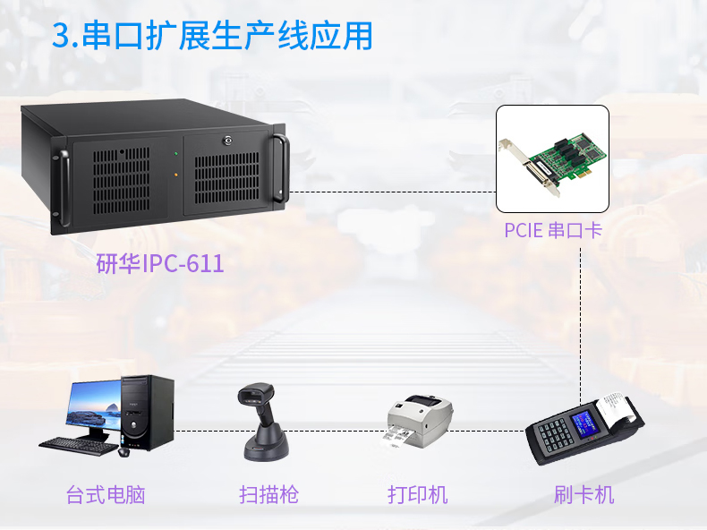 研華工控機(jī) IPC-611