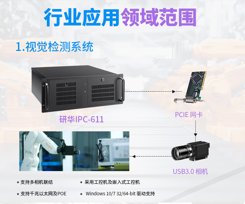 研華工控機(jī) IPC-611